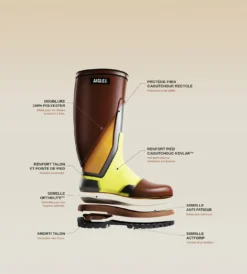 Botte Parcours 3.0 Endurance semelle Acti'Grip anti-fatigue - Marron